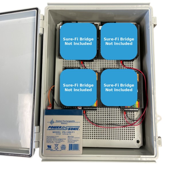 Sure-Fi Powered Enclosure - 4 Wieg Controller Interface