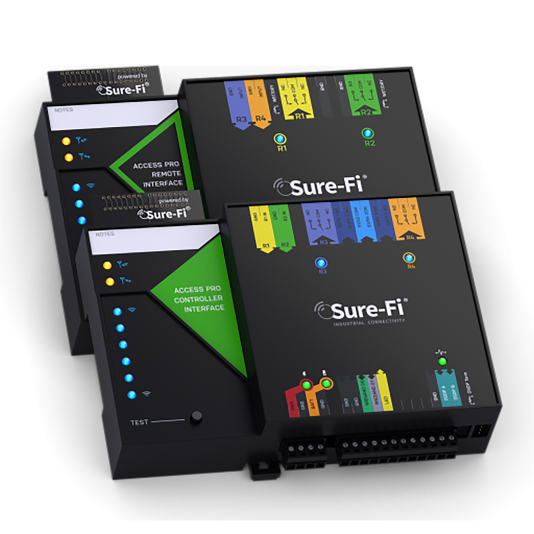 Sure-Fi Access Pro Kit