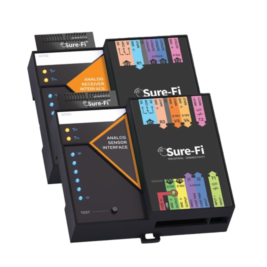Sure-Fi Analog Pro Kit
