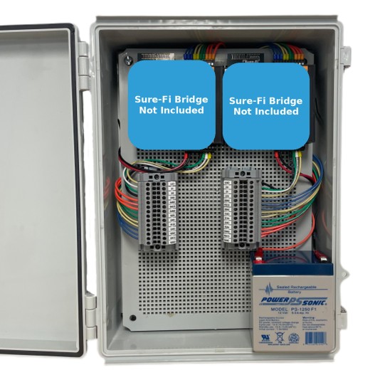 Sure-Fi Powered Enclosure - 2 Controller Interface
