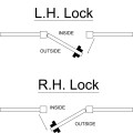 Field Reversible