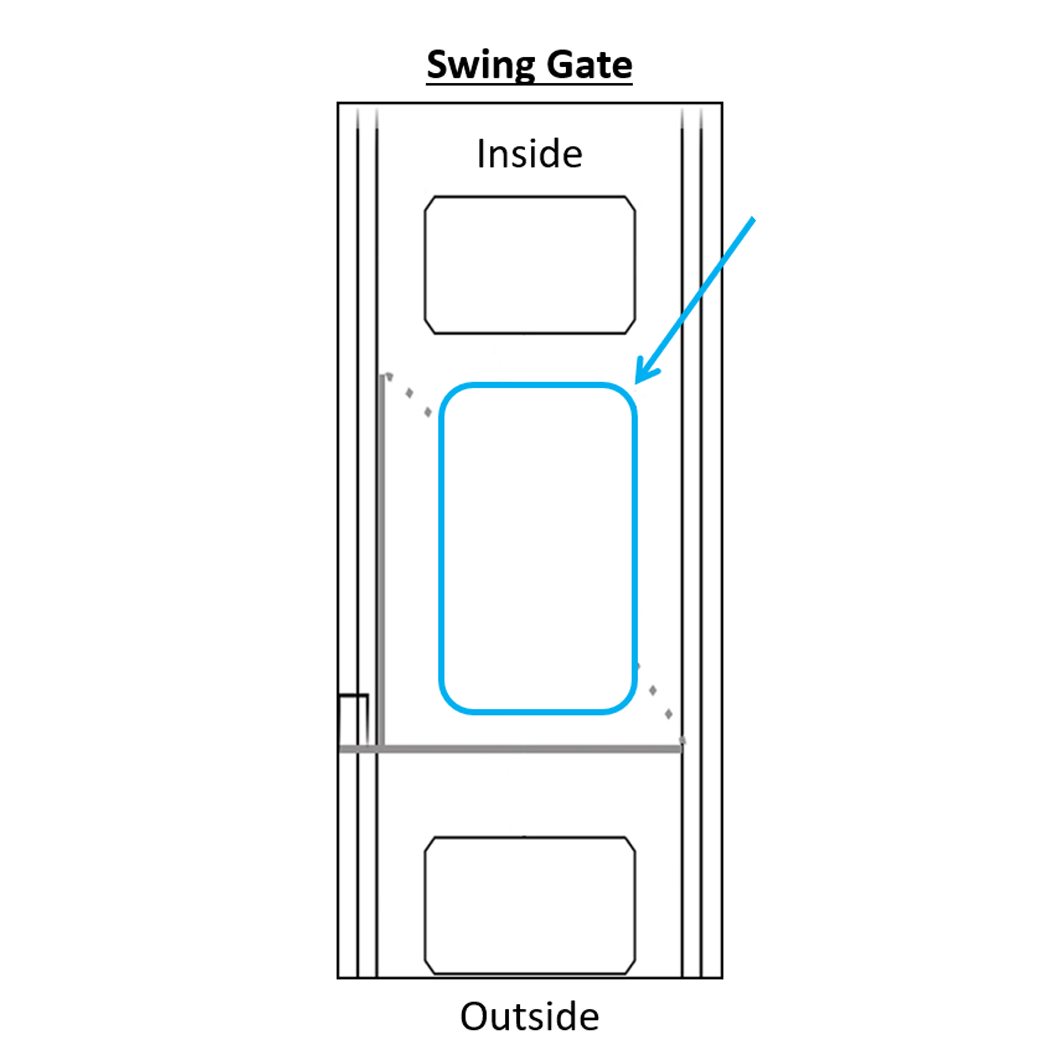 center shadow loop