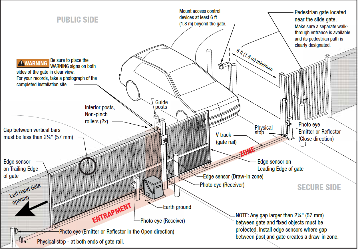 Slide Gate